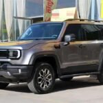 Beijing BJ40 for Sale 2025: Buying a Used Car in China