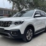 Buy Your Kia Sportage 2021 | Eautoexport