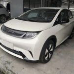 Financiamento BYD Dolphin