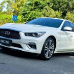 Infiniti Q50 Sport 2023: China Used Car Dealers