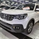 Secure Your Kia Sportage 2021 | Quick Export